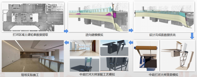 湖北工建多项BIM成果获奖- 湖北省工业建筑集团